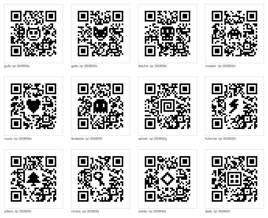 Provino dei dodici QR con le icone al centro