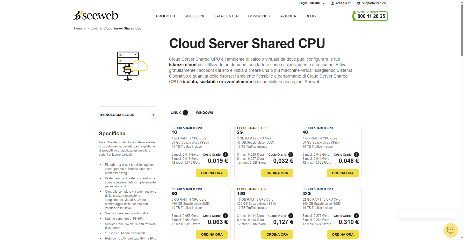 Listino Seeweb Cloud Server Shared CPU con le taglie da 1G a 32G e i relativi costi orari